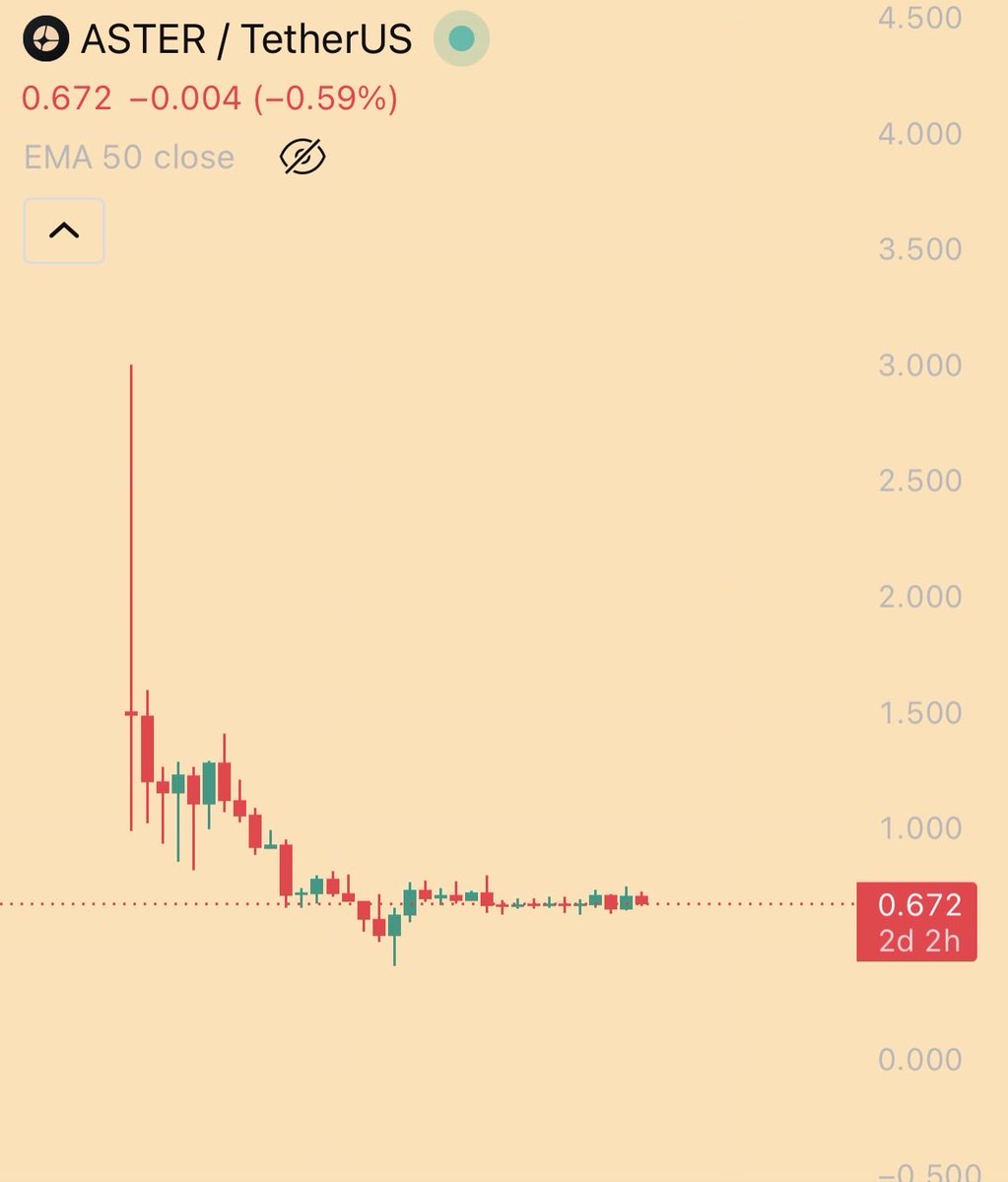 Mrpunk.eth tweet media
