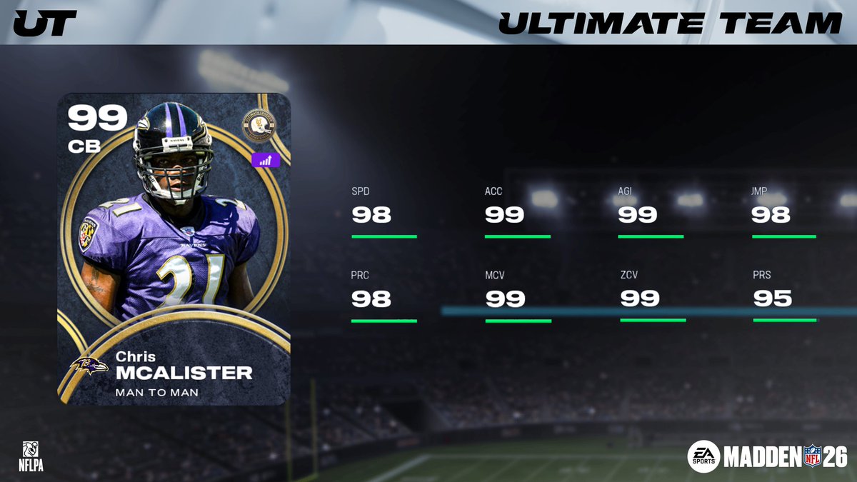 Madden Ultimate Team tweet media