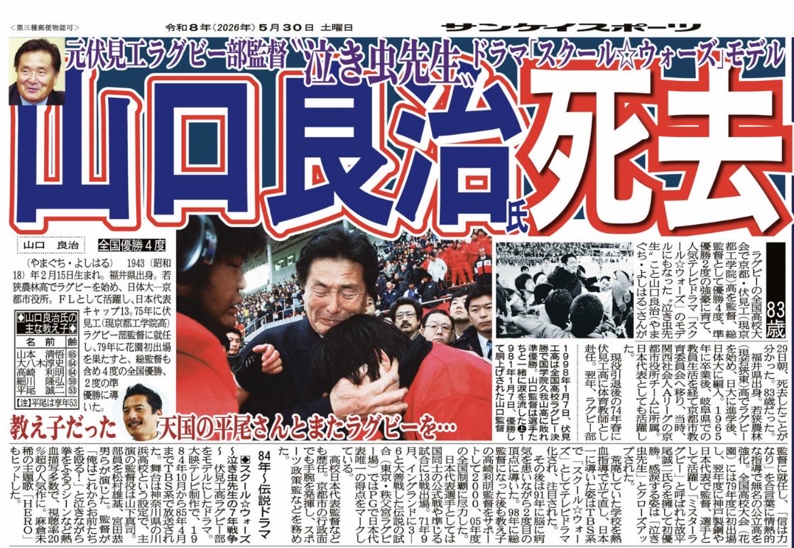 sankeisports's tweet photo. 伏見工業高校のラグビー部監督として全国制覇、数々の日本代表選手を育てた「泣き虫先生」山口良治さんが死去。
荒廃した高校を再建する姿は、ドラマ「スクール☆ウォーズ」のモデルとなりました。
謹んでお悔やみ申し上げます。

本日の #サンスポ 最終版のニュースです。
https://t.co/UTzW7I0jBm

#スクールウォーズ