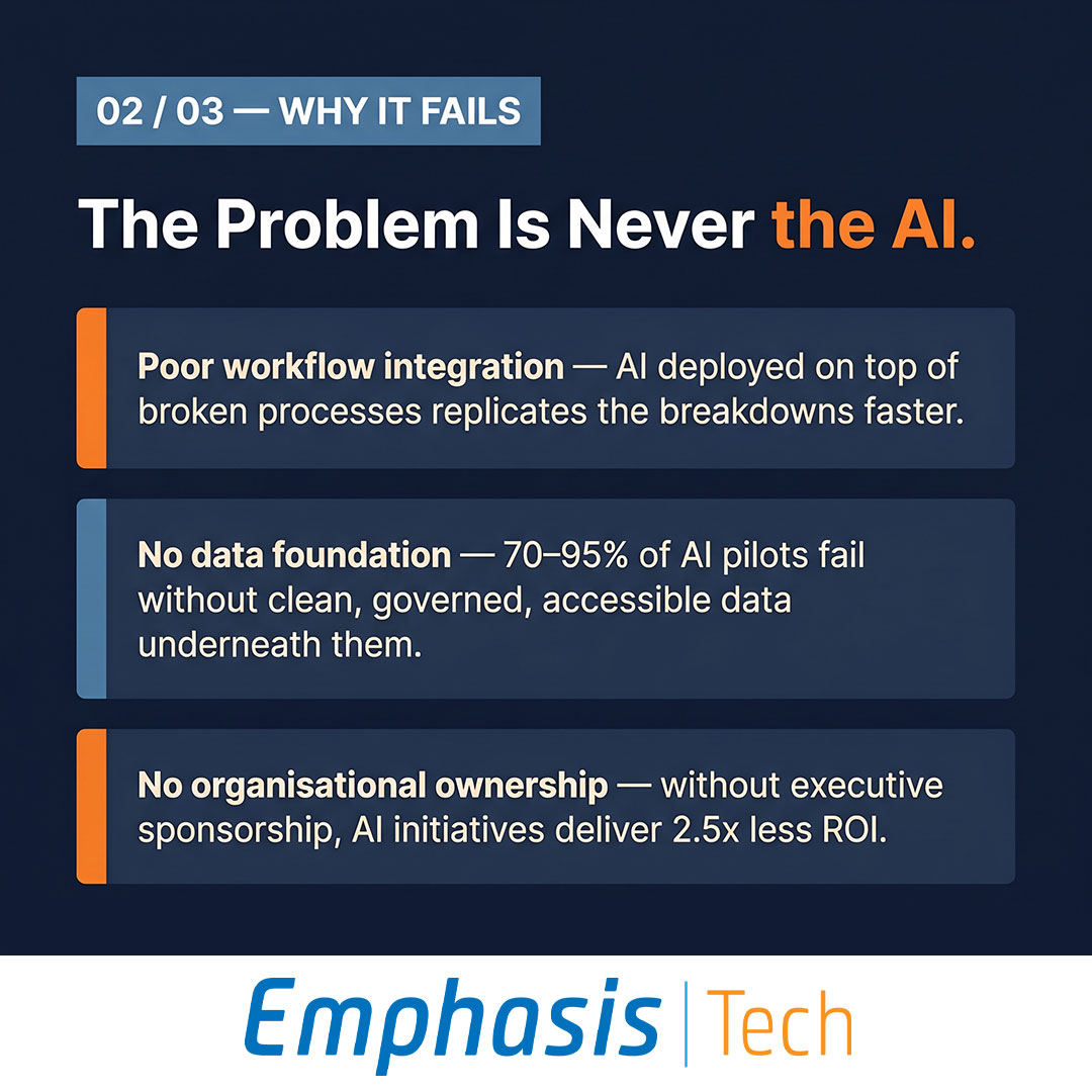emphasis_tech's tweet photo. 97% of executives say AI is working.
29% see real ROI.

That gap is where most businesses live.

Here's what the data says. Swipe. 👇
https://t.co/9ZBWxecvJd

 #AIStrategy #EmphasisTech https://t.co/xY9goVYStA