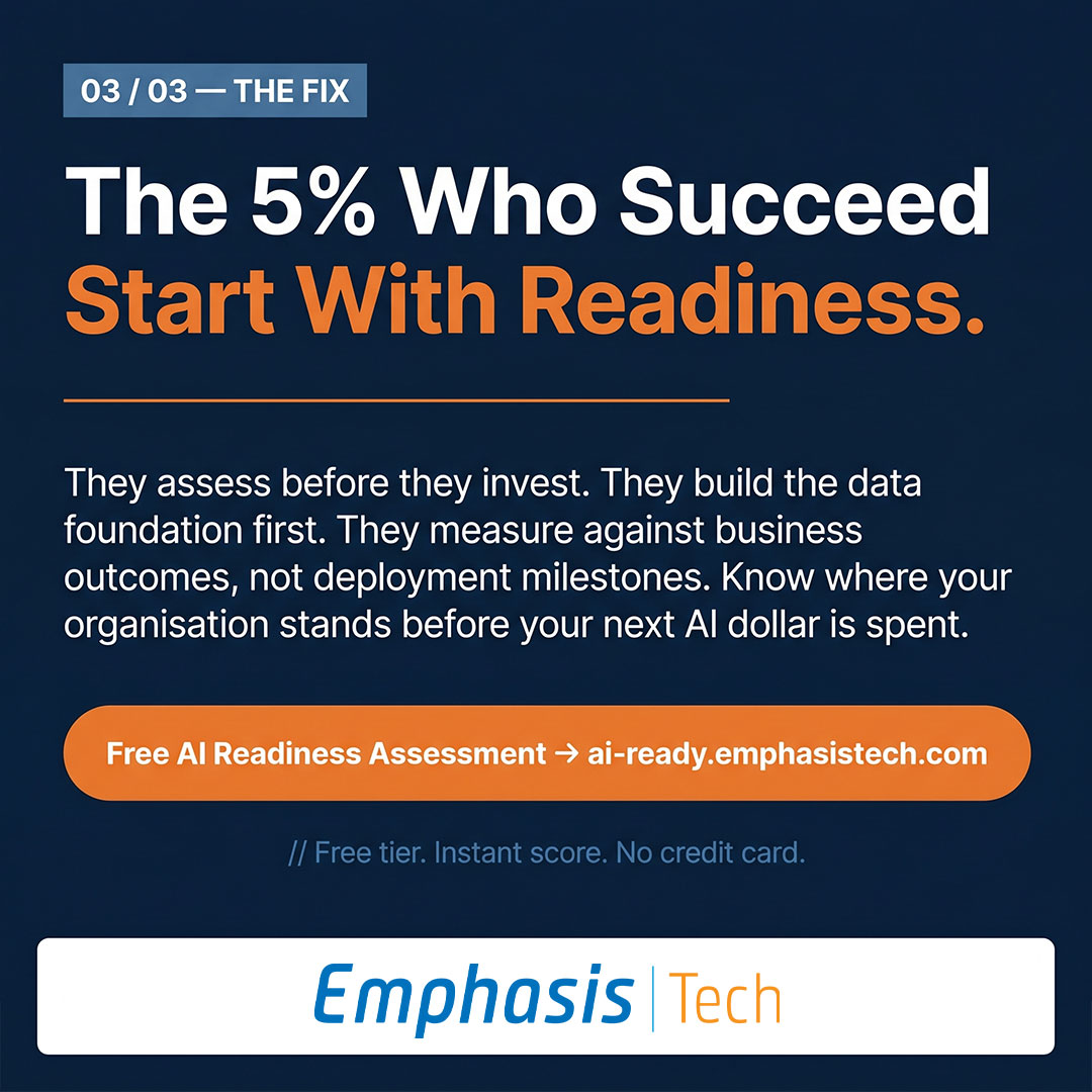 emphasis_tech's tweet photo. 97% of executives say AI is working.
29% see real ROI.

That gap is where most businesses live.

Here's what the data says. Swipe. 👇
https://t.co/9ZBWxecvJd

 #AIStrategy #EmphasisTech https://t.co/xY9goVYStA