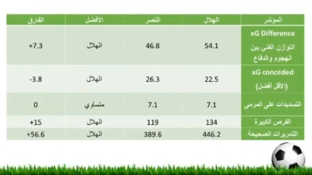 انزاغي 🍋🥇 tweet media