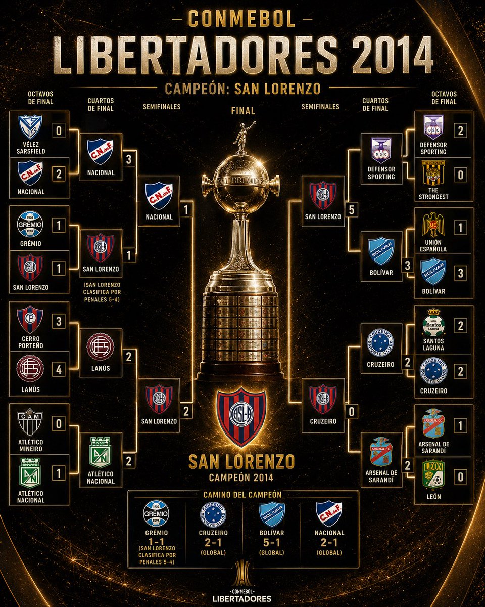 Quintero 18/19 tweet media