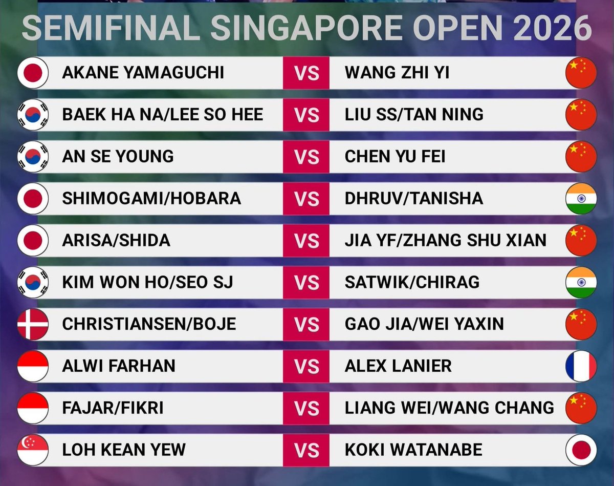 bwftvlive's tweet photo. 🔴 LIVE Semifinal Badminton Singapore Open 2026 Hari ini

Link 👉 https://t.co/HHNVCKynEz
Link 👉 https://t.co/KkouTEpvC7

#SingaporeOpen2026
#Badminton #indonesia https://t.co/H4ZnoTQoCt