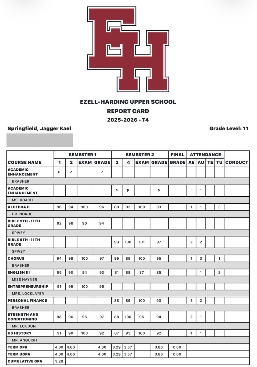 Jagger_Kael_33's tweet photo. Official report card came out for the year. 1 B kept me from my goal of all As for the year. I’m proud of my grades but very disappointed in myself for falling short. #senioryearloading #ezellharding #studentathlete https://t.co/J6mYROtfWy