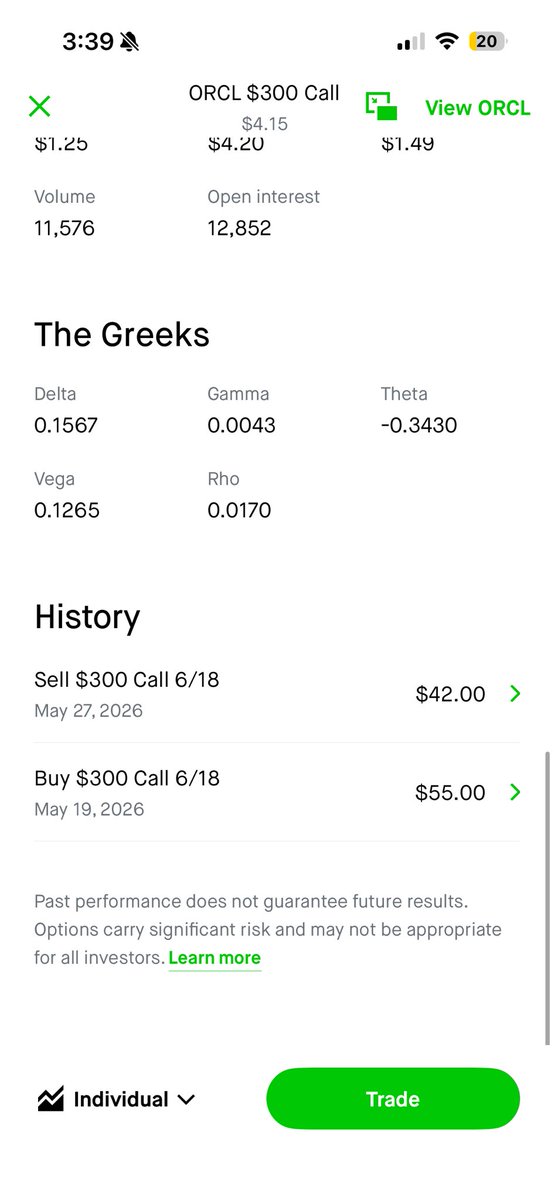 _perelman's tweet photo. What happens when you don’t trust the process. 

-$13

Could’ve been +$371 (843%)

🤡 https://t.co/IEvC4UIHh4