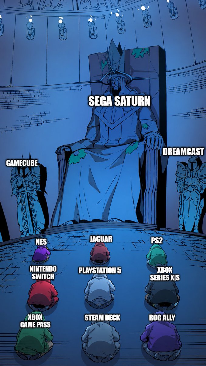 Sega Saturn Brasil (@BrasilSega) / Posts / X
