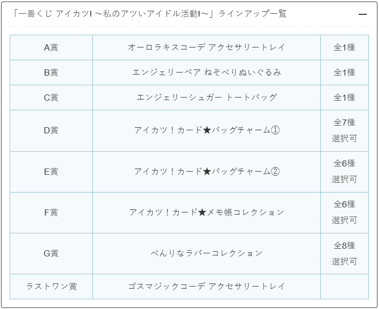 コンビニチェッカー on X: 