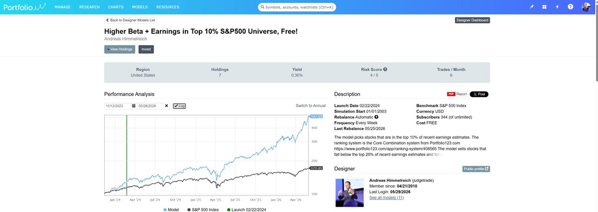 GfI_Himmelreich's tweet photo. @PeterBerezinBCA just time the exits via
FRank("CurQEPSMean/CurQEPS8WkAgo",#all,#DESC, #ExclNA) < 80 and close (0) < sma (50)
--> e.g. you sell as soon earnings estimates ROC is not in the top 20% AND the 50 day sma is broken ;-)
Built with @P123Finance https://t.co/2hvd3ehosi