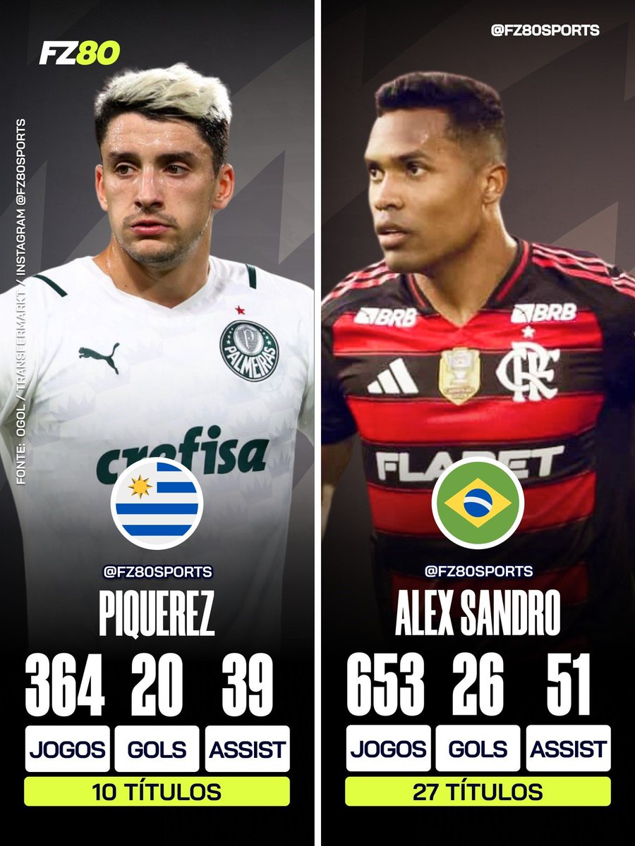 Marcos Eduardo tweet media