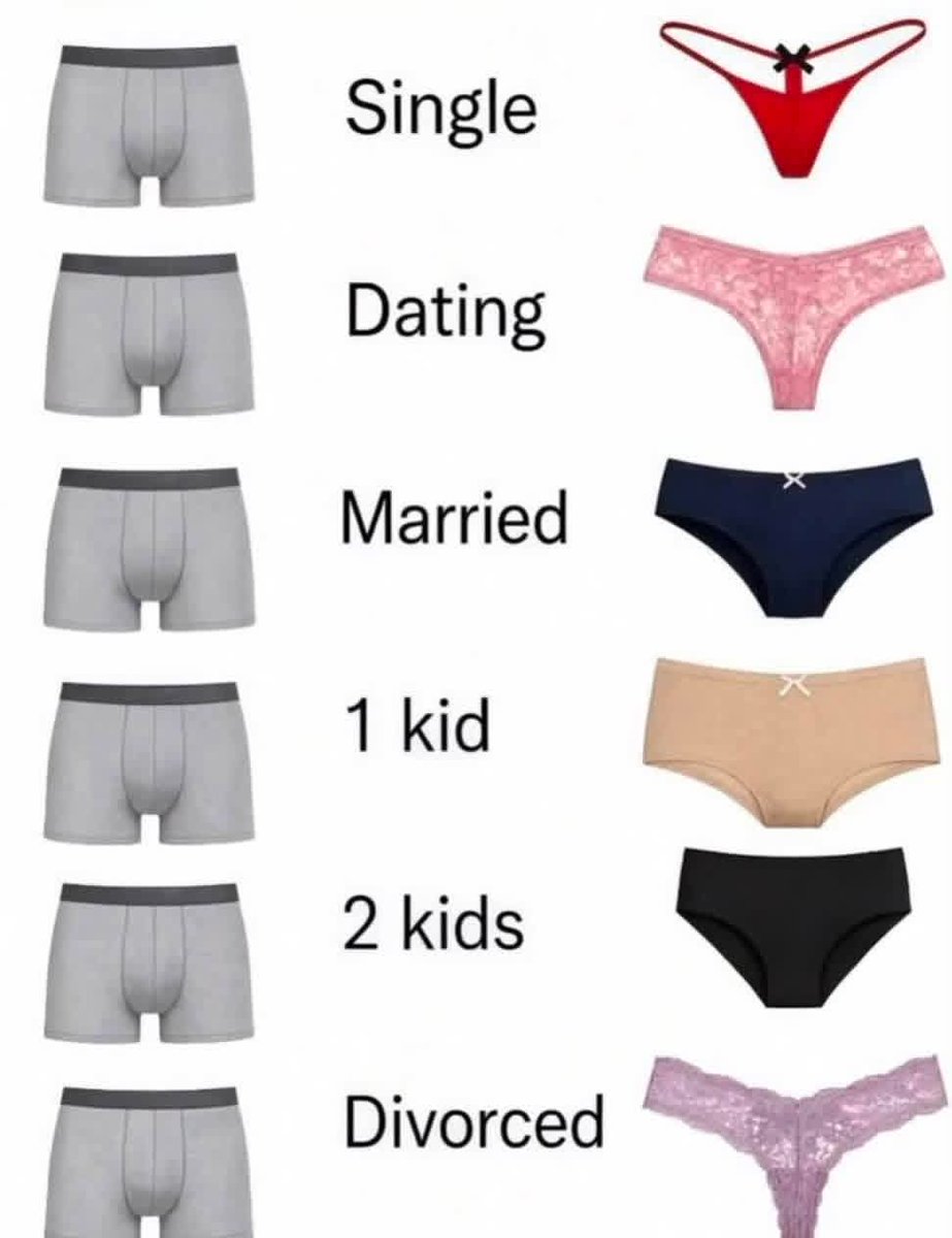 SELECTAKIZE's tweet photo. Consistency is the key https://t.co/vMu0yceeH1