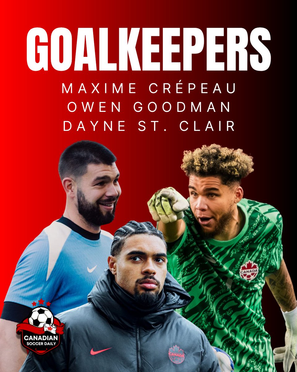 Canadian Soccer Daily tweet media