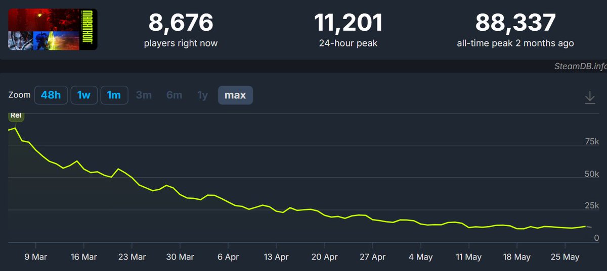 JayViper tweet media