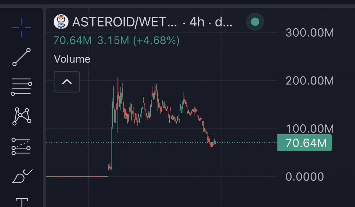 macsquant's tweet photo. Multi 9 figure coin larping @ $70m 

Throw something at this today &amp; you’ll be rich in August :) https://t.co/LUVg98OAqe