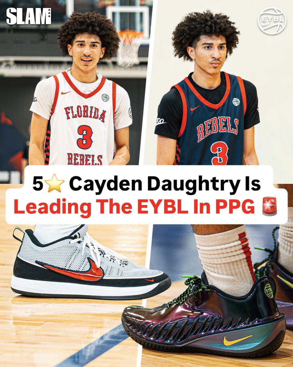 SLAM_HS's tweet photo. 5⭐ guard Cayden Daughtry is leading the EYBL in scoring 🚨👀 He's averaging:

🔥 23.7 PPG
🔥 6.6 APG
🔥 5 RPG
🔥 1.6 SPG

@CayDBaller @NikeEYB @fl_Rebels https://t.co/6pGDXyQRWR