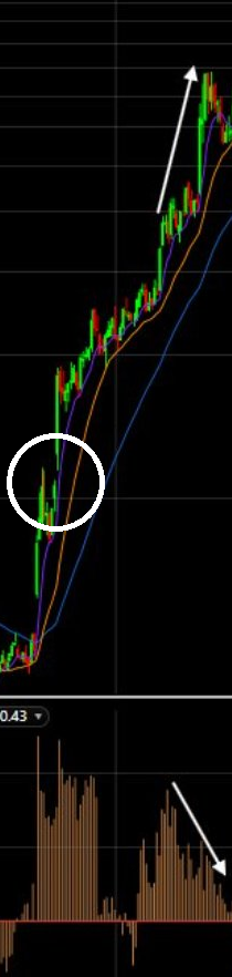 EBITDAddies's tweet photo. @OmniAeronautica @Reformed_Trader 😀 I guess my screenshot capturing the "end" of that rally is misleading. To be clear, I think we are here: https://t.co/fbXgHwG9Yq