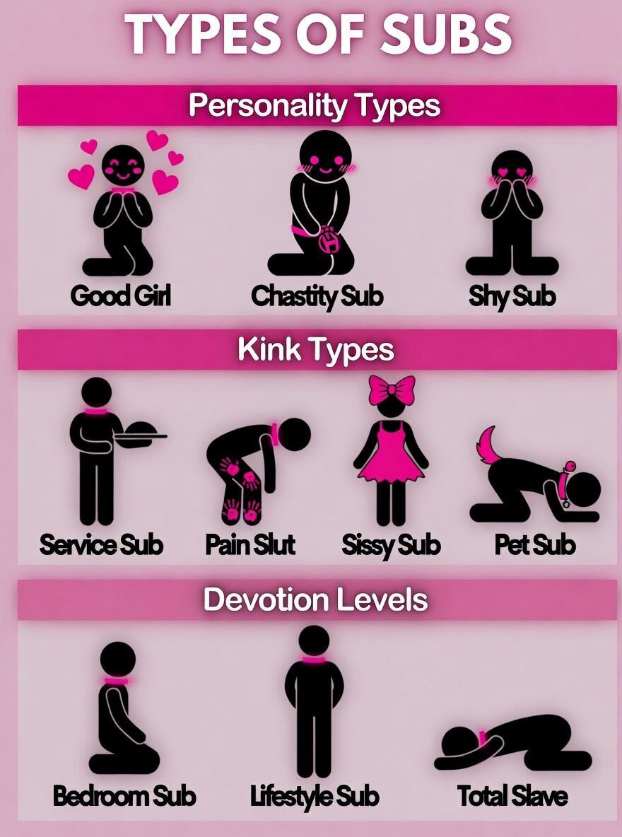 princessDiase's tweet photo. Which type of sub are you? 👇🏼 https://t.co/TpIWcOtXZ6