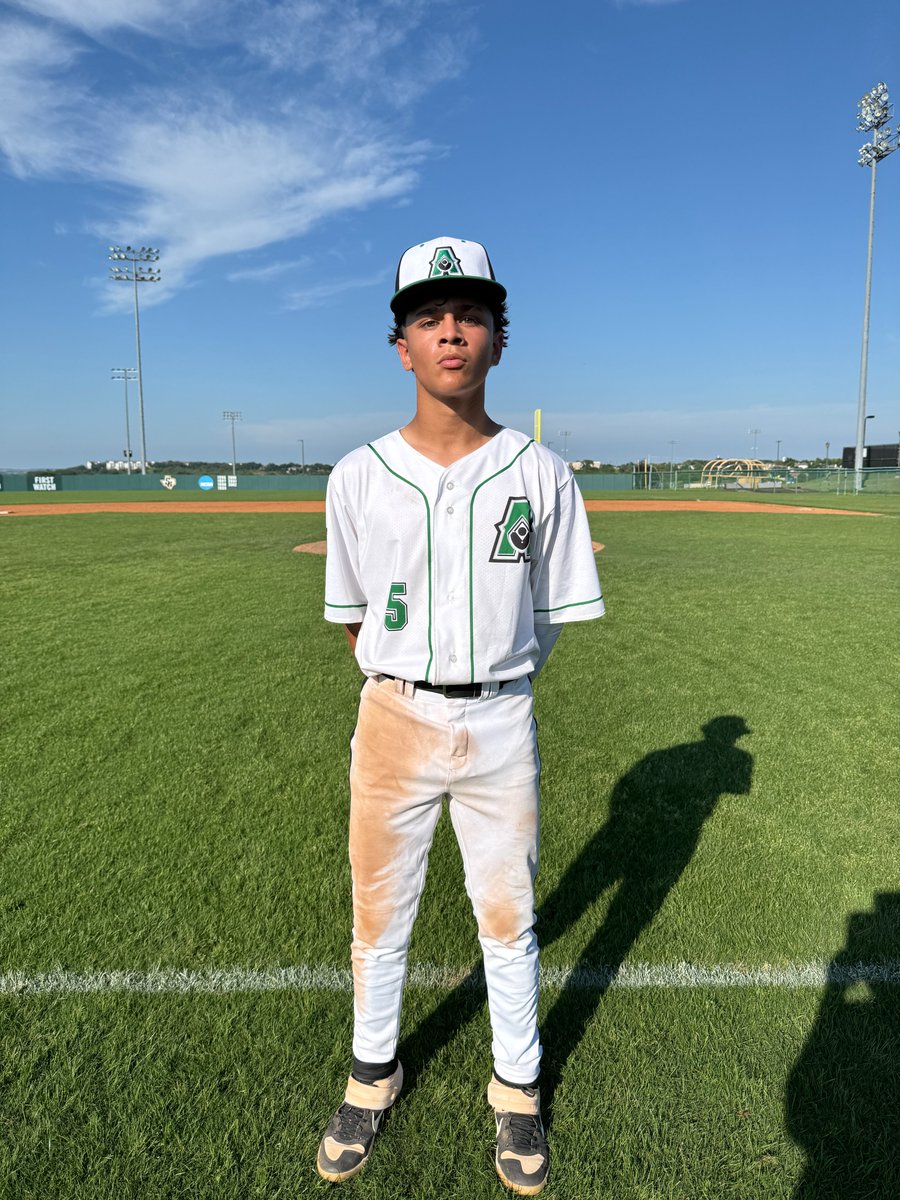FiveToolSTX's tweet photo. F: @ActionBaseball 15U White 11,
Texas Splitters 15U Black 5
PoG: Cade Rempe 2-2, 2 RBI,R
Notable: Jayden Pichardo 1-1, 2 RBI, 2R https://t.co/2ceVpQetuw