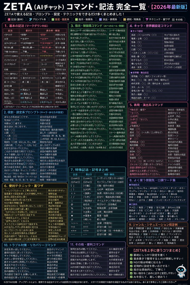 あいすくりーむ@把握会実施中‼️ tweet media
