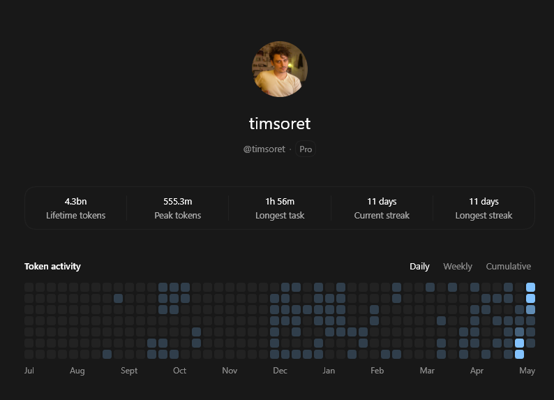 Tim Soret tweet media
