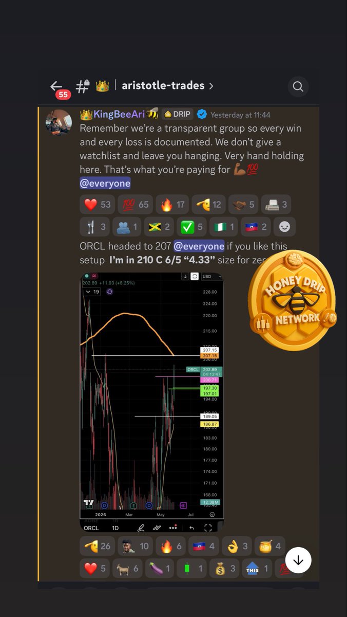 Aristotle Investments (@aristotlegrowth) / Posts and Replies / X
