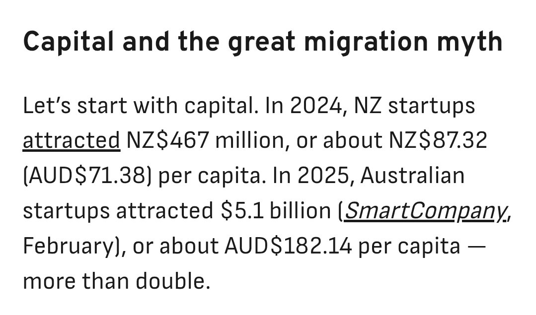 BJRush3's tweet photo. @oceanblue76547 @ComradeFat Check your math buddy, $24k on 5.3m pop is 127b.

NZ peak investment year was 2025, $587m, $110 per capita.

Still lower than Australia https://t.co/JzFSj8Qo4X