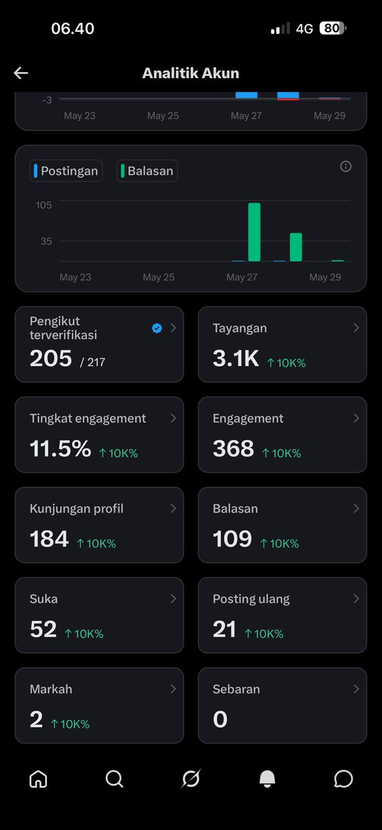 XOYKIPO tweet media