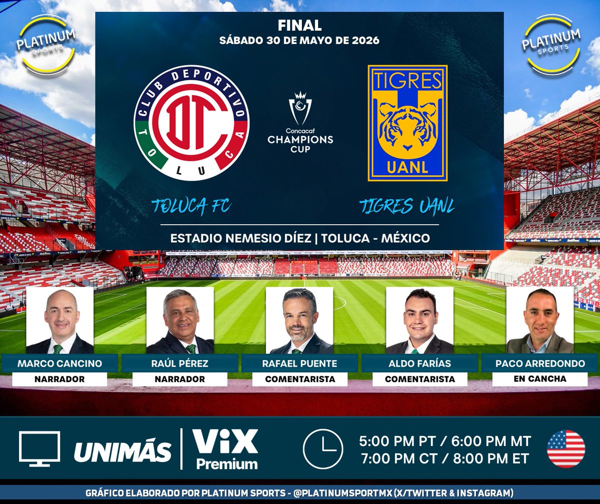 PlatinumSportMX's tweet photo. ⚽️ #Concachampions | 🇲🇽 #Toluca vs. #Tigres 🇲🇽
🇺🇸📺 @UniMas 
🇺🇸📱💻 @VIX Premium
🎙️ @MarcoCancino
🎙️ @raul_perez_
🎙️ @rafaelpuente
🎙️ @AldoFariasGzz 
🎙️📝 @Paco_Arredondo_ 
 
#ChampionsCup - #ElMejorFutEnTUDN https://t.co/N1XmuFfRyp