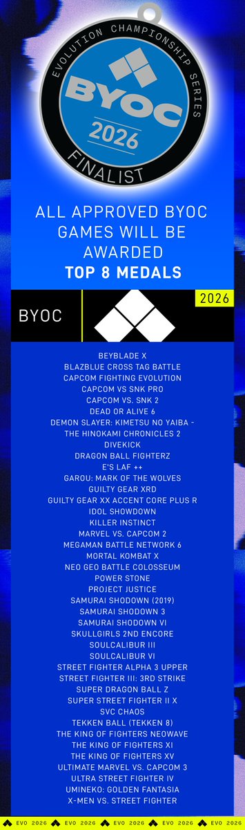 SabinDeus's tweet photo. Good news on SOULCALIBUR at @Evo 

We get MEDALS

SIGN UP!
https://t.co/TMSOiZT3Ep

And check out the rest of the BYOC tournaments!
https://t.co/vwcN2QsTix https://t.co/WT3PkbnjYO