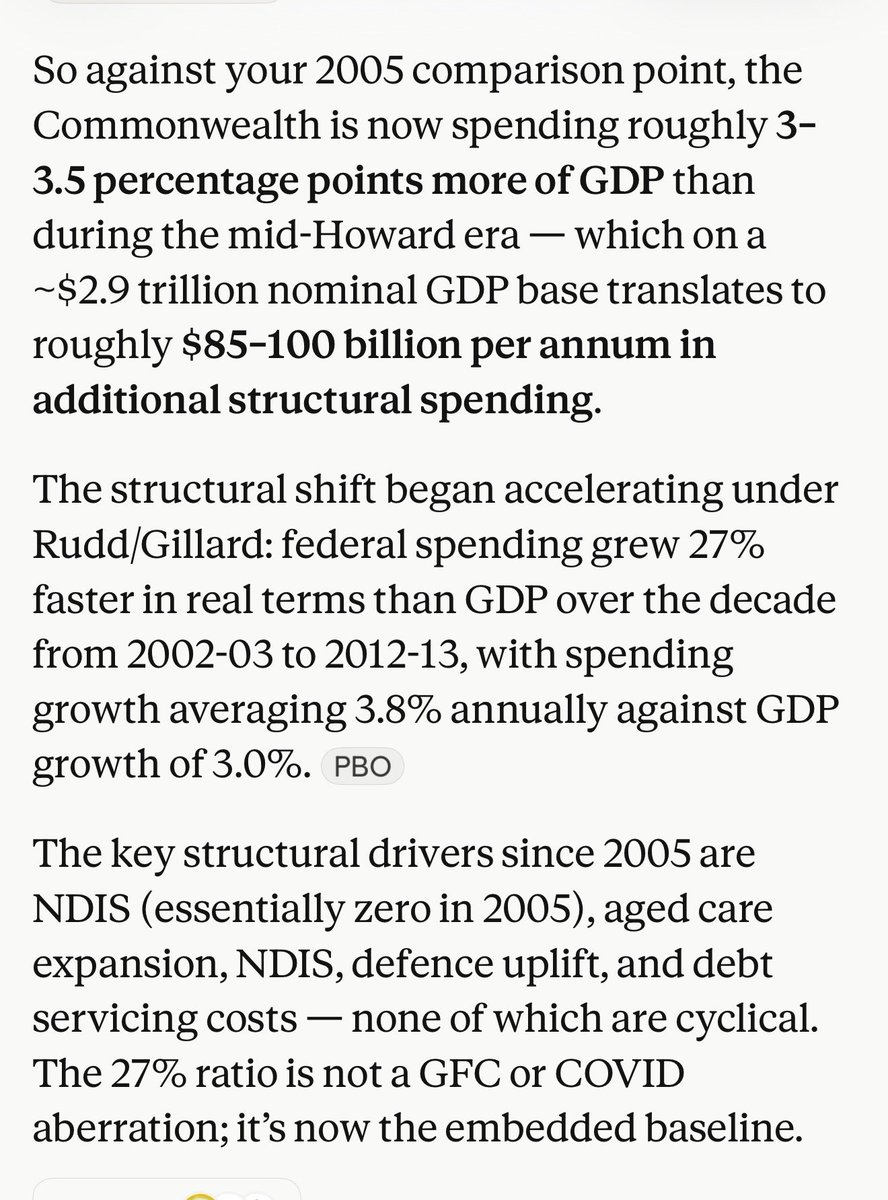 tax_oz's tweet photo. If we could shrink Federal Government to the share of GDP that it was 20 years ago we could save $100 Billion a year. 

Obviously one can argue at the margins here but the point is a pretty clear one. 

This doesn’t include State Governments, which I suspect in some cases (Victoria) are even worse in terms of expansion. 

We need a purge of government.