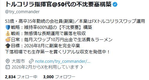トルコリラ指揮官@50代の不沈要塞構築 tweet media