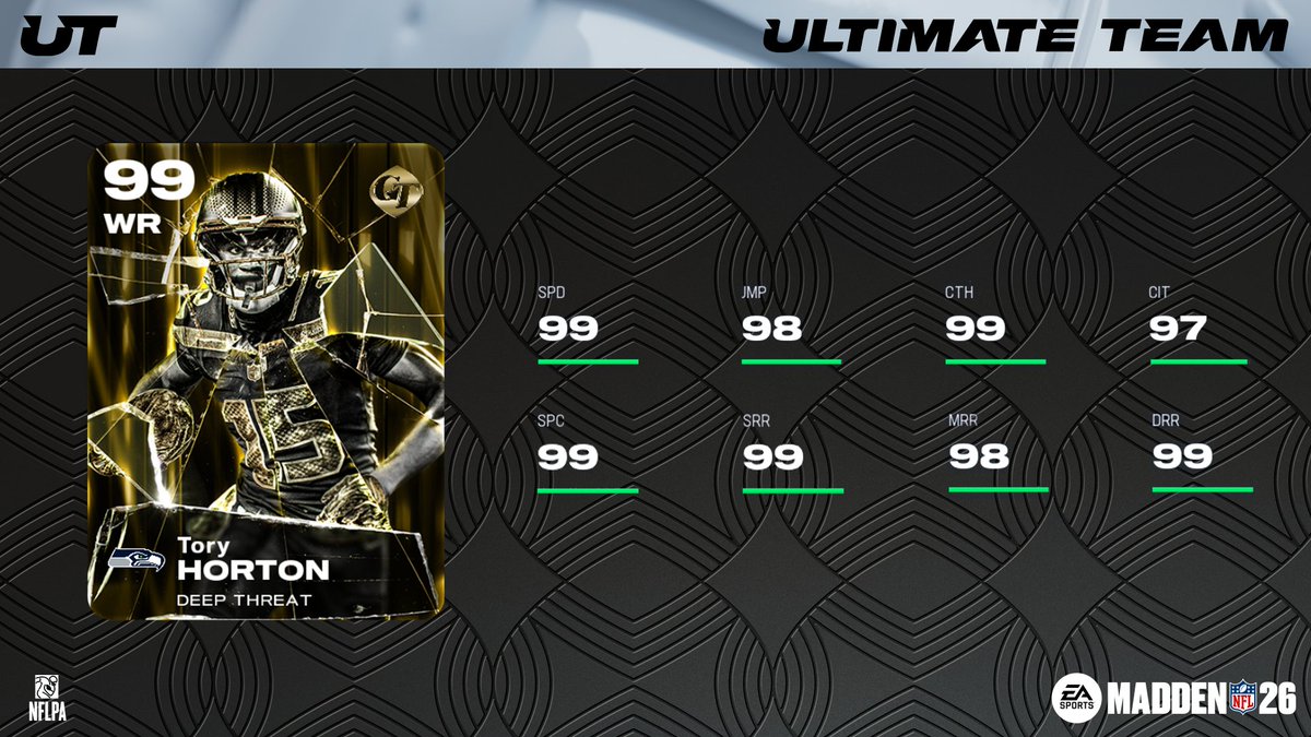 Madden Ultimate Team tweet media