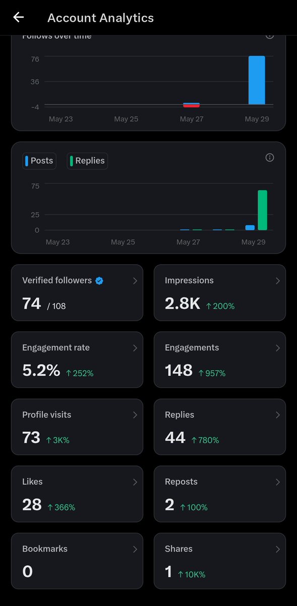 Lamoore tweet media