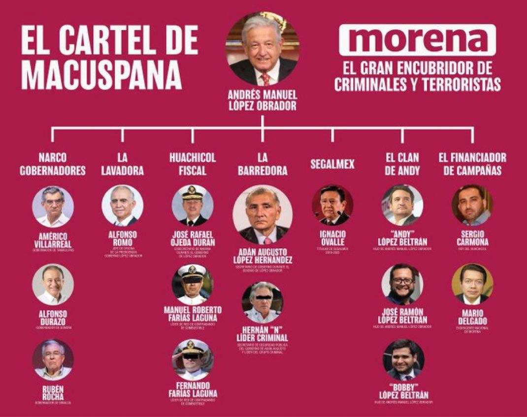 humbhs's tweet photo. @NoSoyBuenaOnda Quien sigue... https://t.co/yzzd3gl9fR