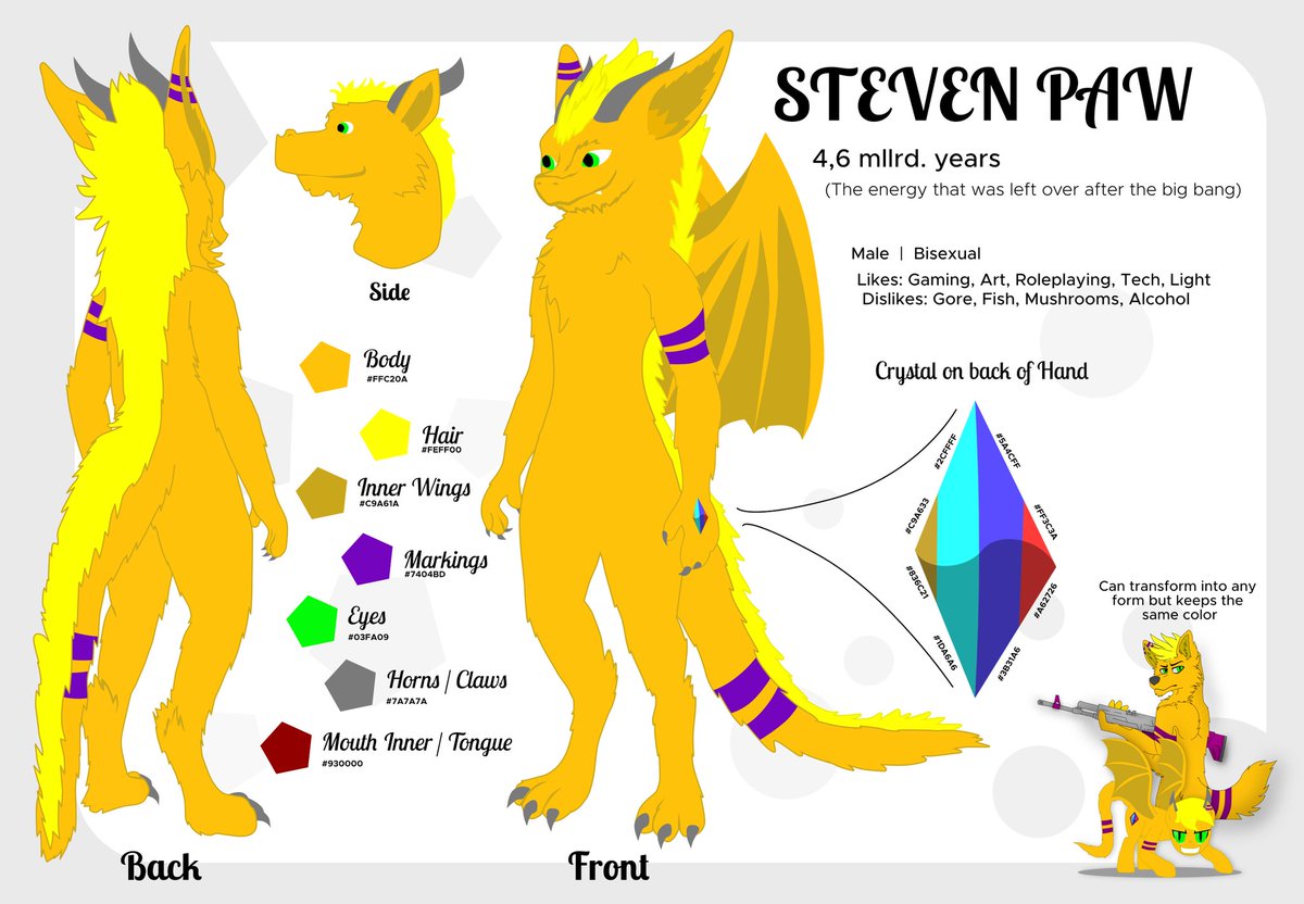 StevenPaw209's tweet photo. @navi1052 This is my furdragon Steven. I would love to have such a gif with Cola next to him. 

Good Luck to everyone! https://t.co/O123Yvj8Zv