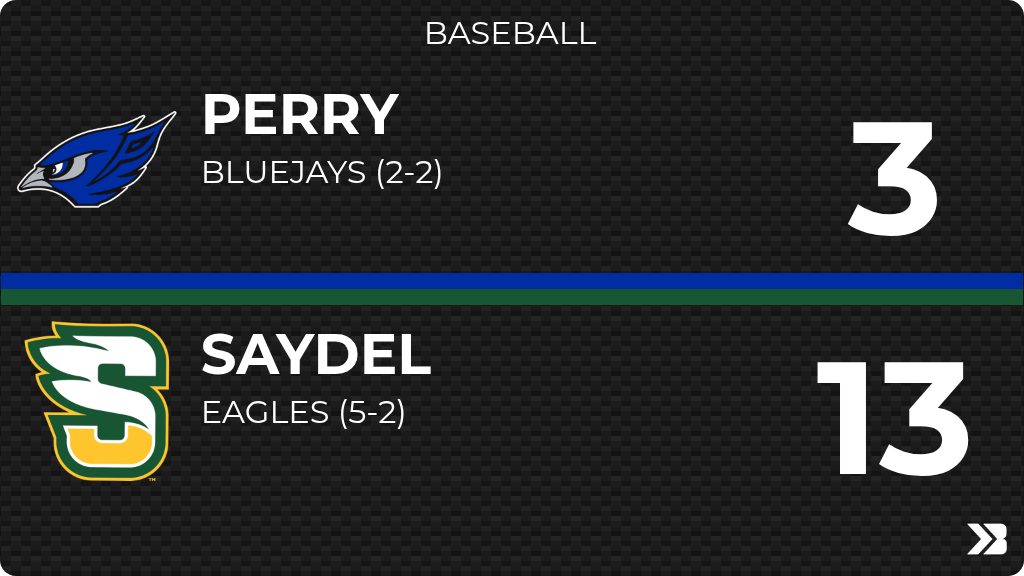 Perry CSD Activities tweet media