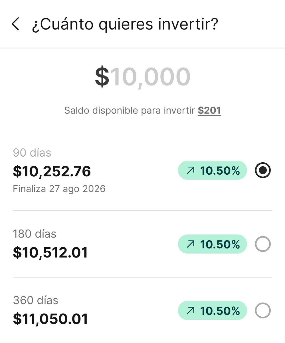 InversionesAld's tweet photo. 📢💚 Stori lanza una nueva tasa de 10.5% de GAT Nominal en inversiones a plazo fijo.
🗓️ Plazos: 90, 180 y 360 días.
⚠️ Parece que no tiene vigencia establecida.
💬 ¿Vas a aprovechar para amarrar esta tasa?
#stori #sofipo #dondeinvertir https://t.co/Pgh79vsx7R