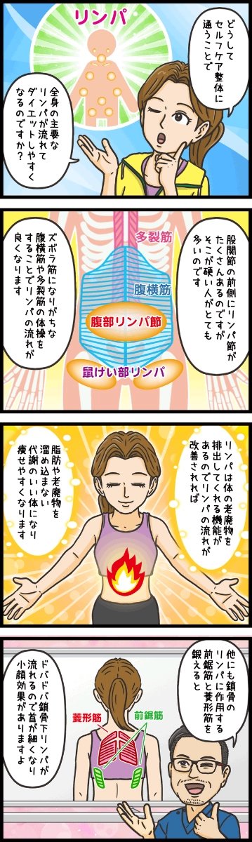 selfcarekaizen's tweet photo. 「むくみ体質」と諦めていた45歳女性、3ヶ月後の変化Before：

夕方には靴がきつくて痛い
足首のくびれ消失
顔もパンパンで写真が嫌
月3万円のエステ通い
After（セルフケア整体3ヶ月後）：

足首にくびれ復活
ふくらはぎ-3cm
顔のむくみ解消でフェイスライン復活
エステ不要で月3万円の節約
なぜズボラ筋でリンパが流れるのか？リンパが流れない本当の原因：
首・脇・股関節の「ズボラ筋」が働いていないから。これらの筋肉が働かないと：
→関節周りが硬くなる
→リンパ節が圧迫される
→老廃物が滞留
→むくみが慢性化マッサージは一時的。
着圧ソックスは対症療法。
エステは高額なのに戻る。セルフケア整体の関節トレーニングなら：
首のズボラ筋（前鋸筋）活性化
→鎖骨下リンパ節の圧迫解除
→顔のむくみ解消

脇のズボラ筋（菱形筋）活性化
→腋窩リンパ節が開放
→二の腕スッキリ

股関節のズボラ筋（腸腰筋）活性化
→鼠径リンパ節の流れ改善
→下半身むくみ解消
「初回で足が軽くなった」
「3日で顔がスッキリ」
「1ヶ月で体重-2kg（むくみだけで）」これが実際の声です。放置した5年後：

リンパ浮腫のリスク
静脈瘤で手術
皮膚の黒ずみ定着
今なら3ヶ月で根本改善。
5年後に後悔するか、今変わるか。