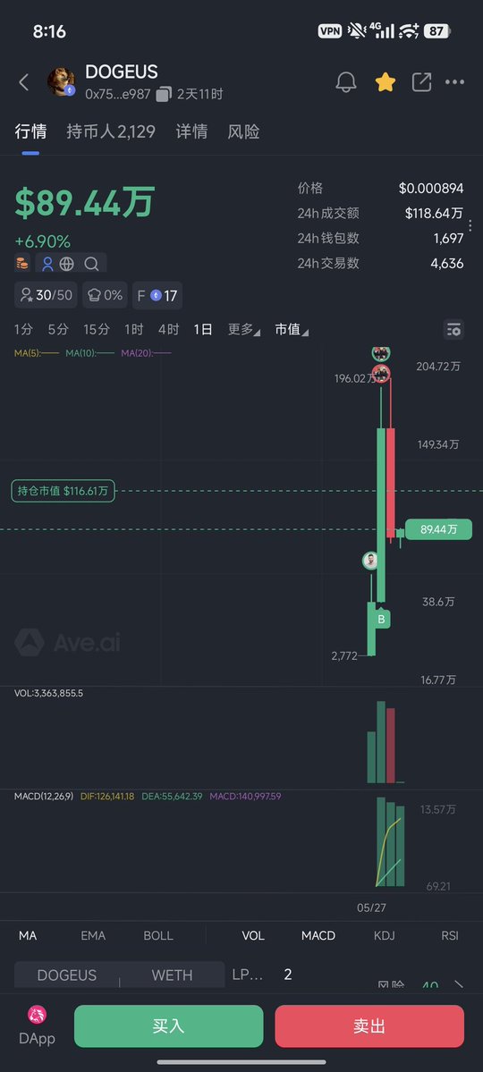 Meta.ETH tweet media