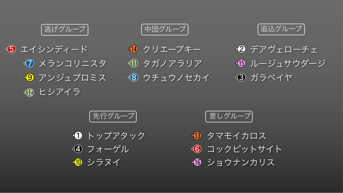 ダービールーム事務局(菊池) tweet media