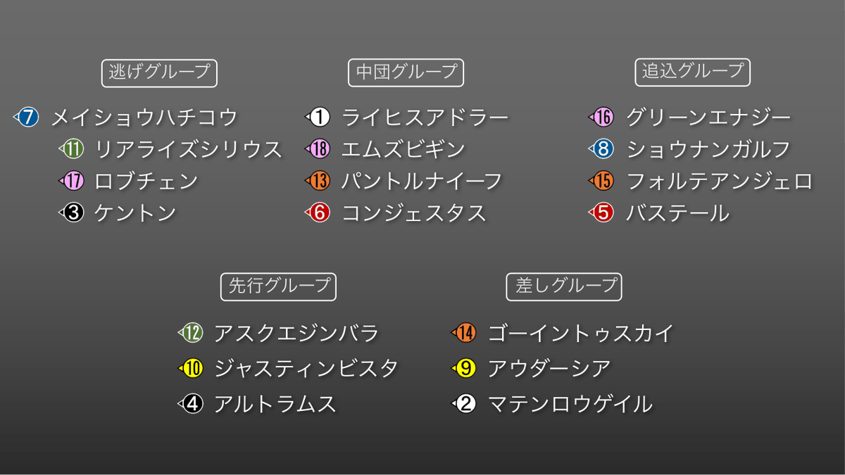 ダービールーム事務局（菊池） tweet media