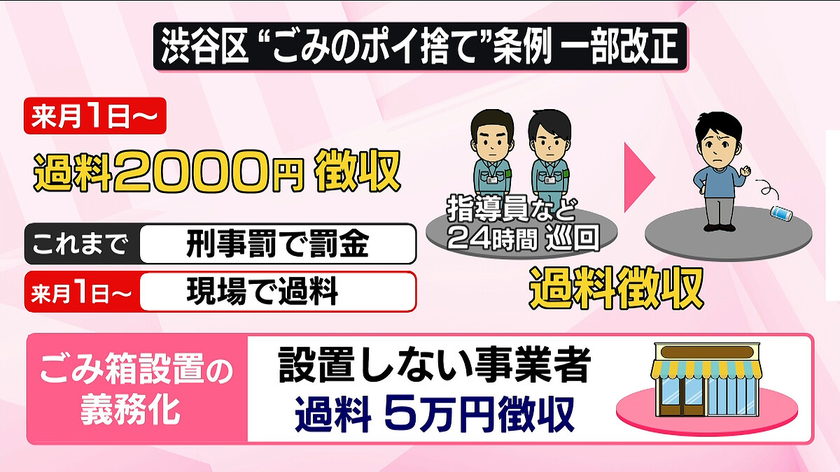 ライブドアニュース tweet media