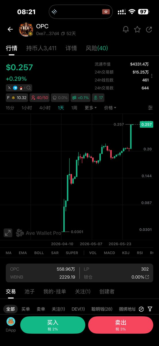 LANGLANG000000's tweet photo. 在OPC想拿到结果很简单！把你80 ％的资产放进底池成为OPC社区联盟的一名股东，长期获得分红收益。余下的事情就是寻找你想帮助的人，让他进入OPC和我们一起联合坐庄就 OK 了！真诚利他 共创美好未来！！牢记OPC的九字方针：买现货、加底池、拿分红

OPC必定成为币圈小白们翻身上岸的理想家园！唯有公平公开公正透���，方得始终！

#OPC#OPC社区