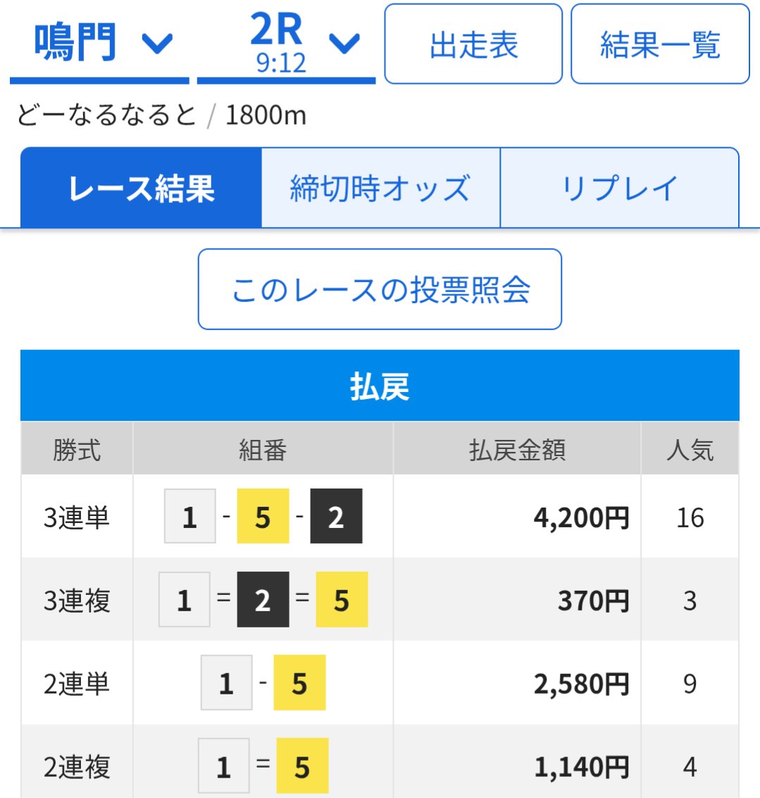 𝕂𝔼ℕ ｜競艇予想家 tweet media