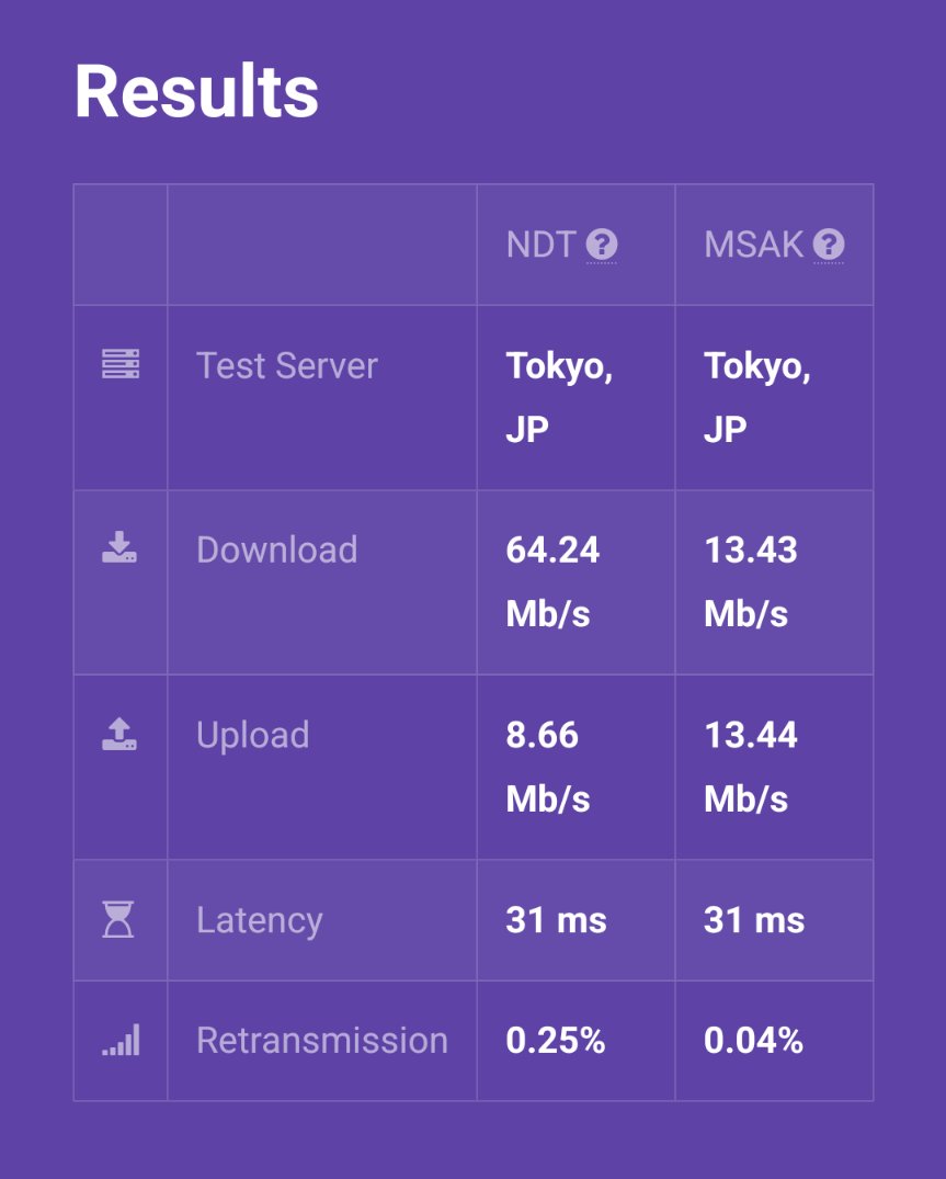 a_ohmori's tweet photo. ZIPAIRの機内Wi-Fi 素晴らしい！ https://t.co/YTgrvx14dW