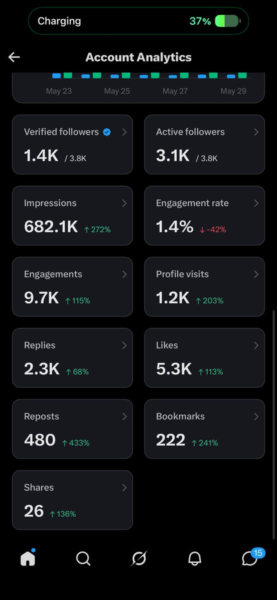 BTC Teacher tweet media
