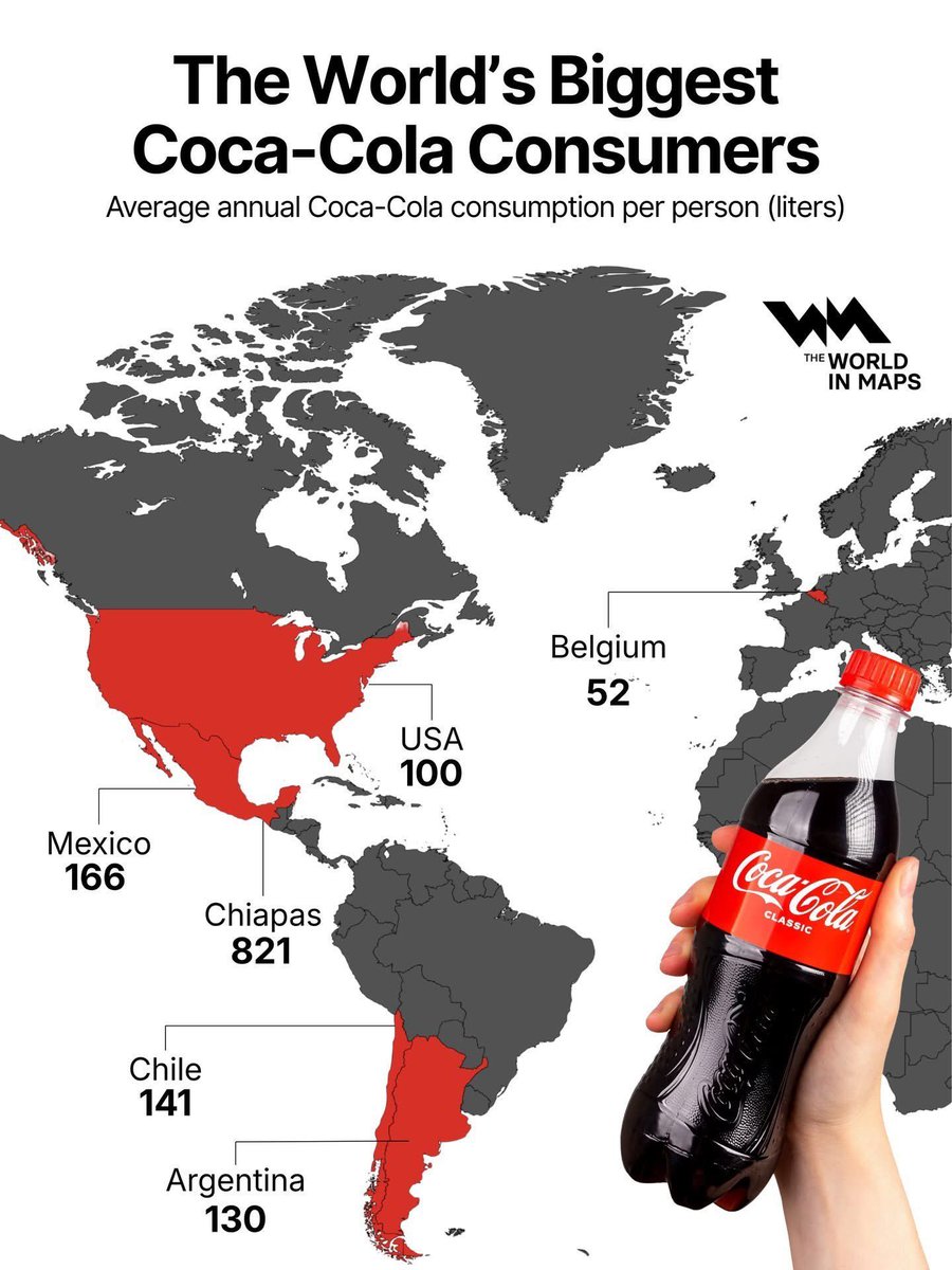 simongerman600's tweet photo. I lost a couple of teeth just looking at this map. Who drinks 2.2 liters of coke each day?! HT @xruiztru https://t.co/v9bNYc911S