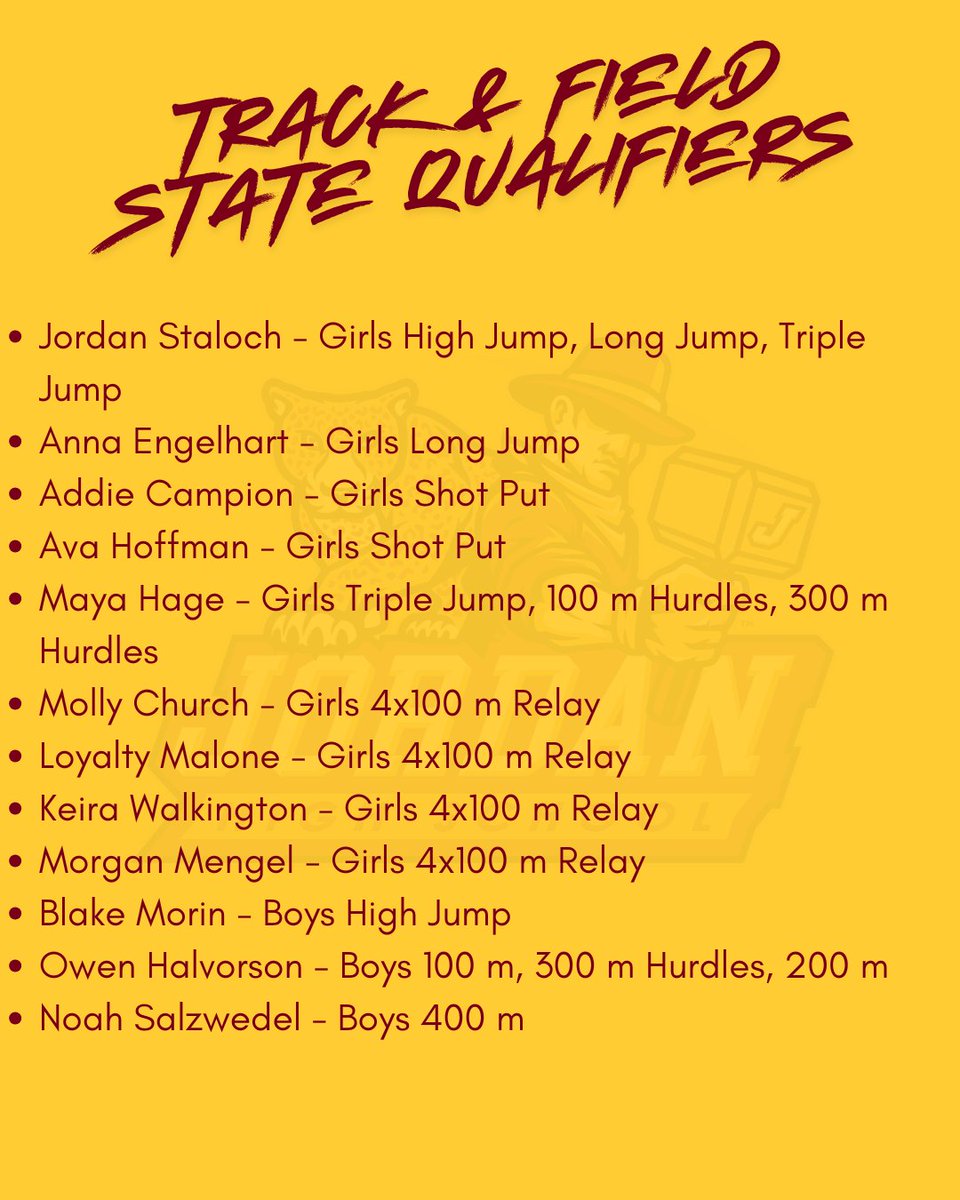 JordanSchoolsAD's tweet photo. What a great day of Track & Field for the Hubmen and Jaguars! Both teams finished in 3rd place in the very difficult Section 2AA. Big congratulations to the 12 student-athletes below who advanced to compete at the State Meet on June 5 and 6! #JordanPRIDE https://t.co/9Ane76Fgqz