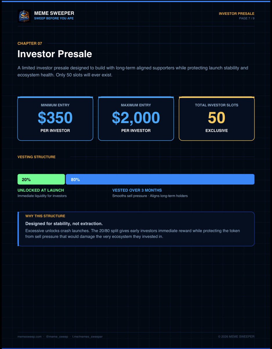 meme_sweep's tweet photo. We’re only Taking 50 Investor Applications

I want to do this to change lives, if I can help make more people…more money. 

Then life will be great!

#Ecosytems #Memecoins #solana #trendingmemecoins #pump #makeothersrich https://t.co/S0xjjlBtIC
