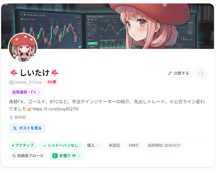 forexlooker tweet media